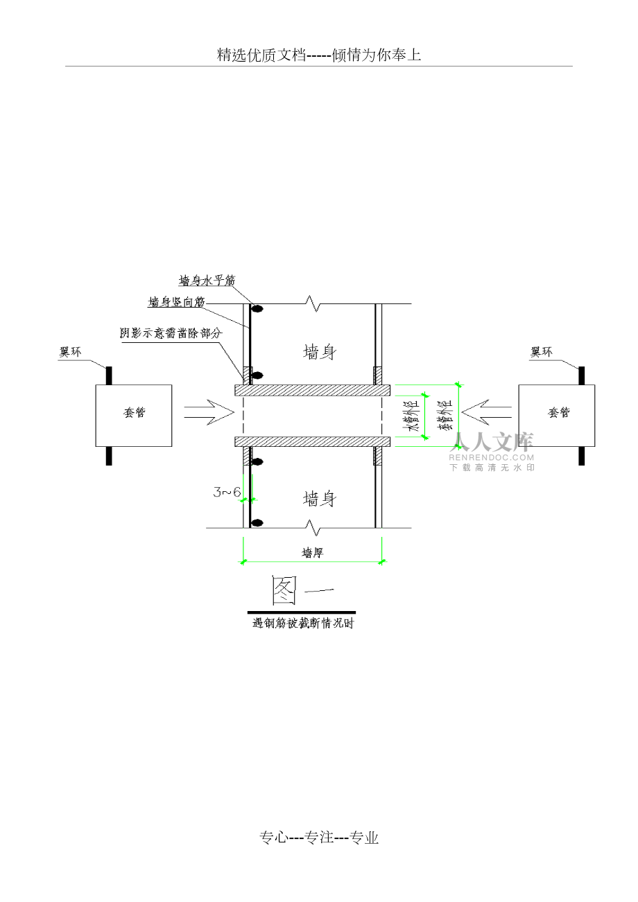 人防工程穿墻鋼套管整改方案_第2頁