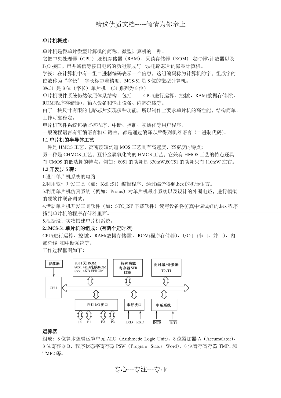 单片机原理及应用期末考试必考知识点重点总结_第1页