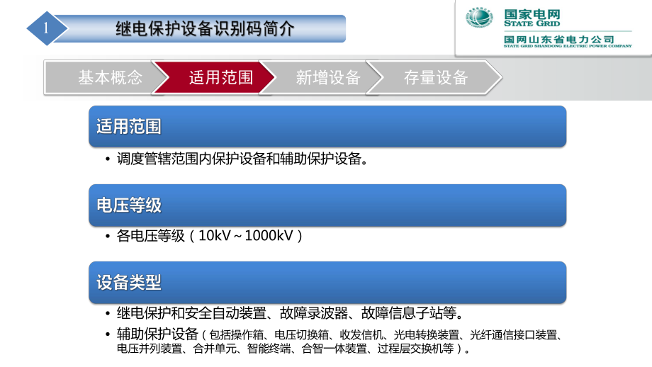 继电保护设备识别码技术应用_第5页
