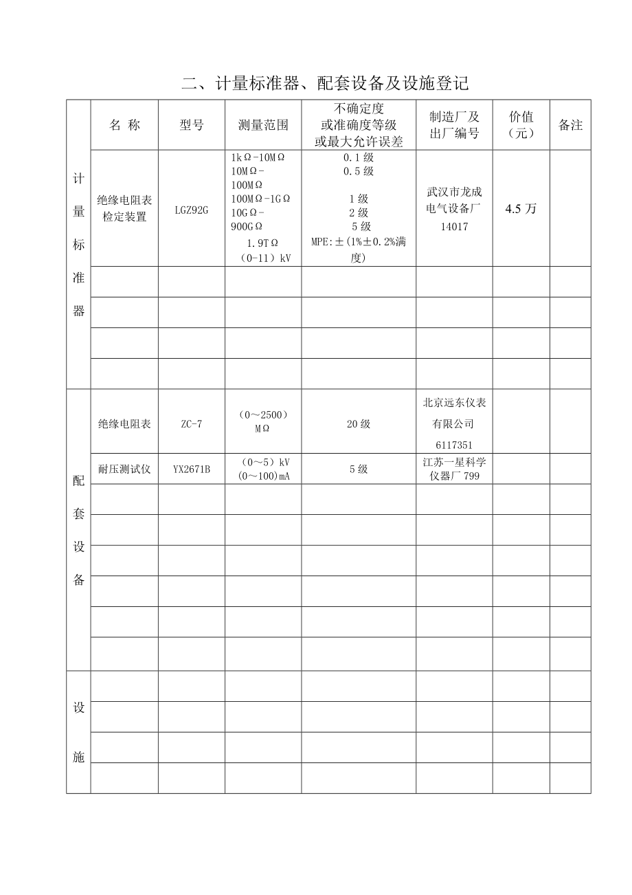 计量标准履历书绝缘电阻表_第4页