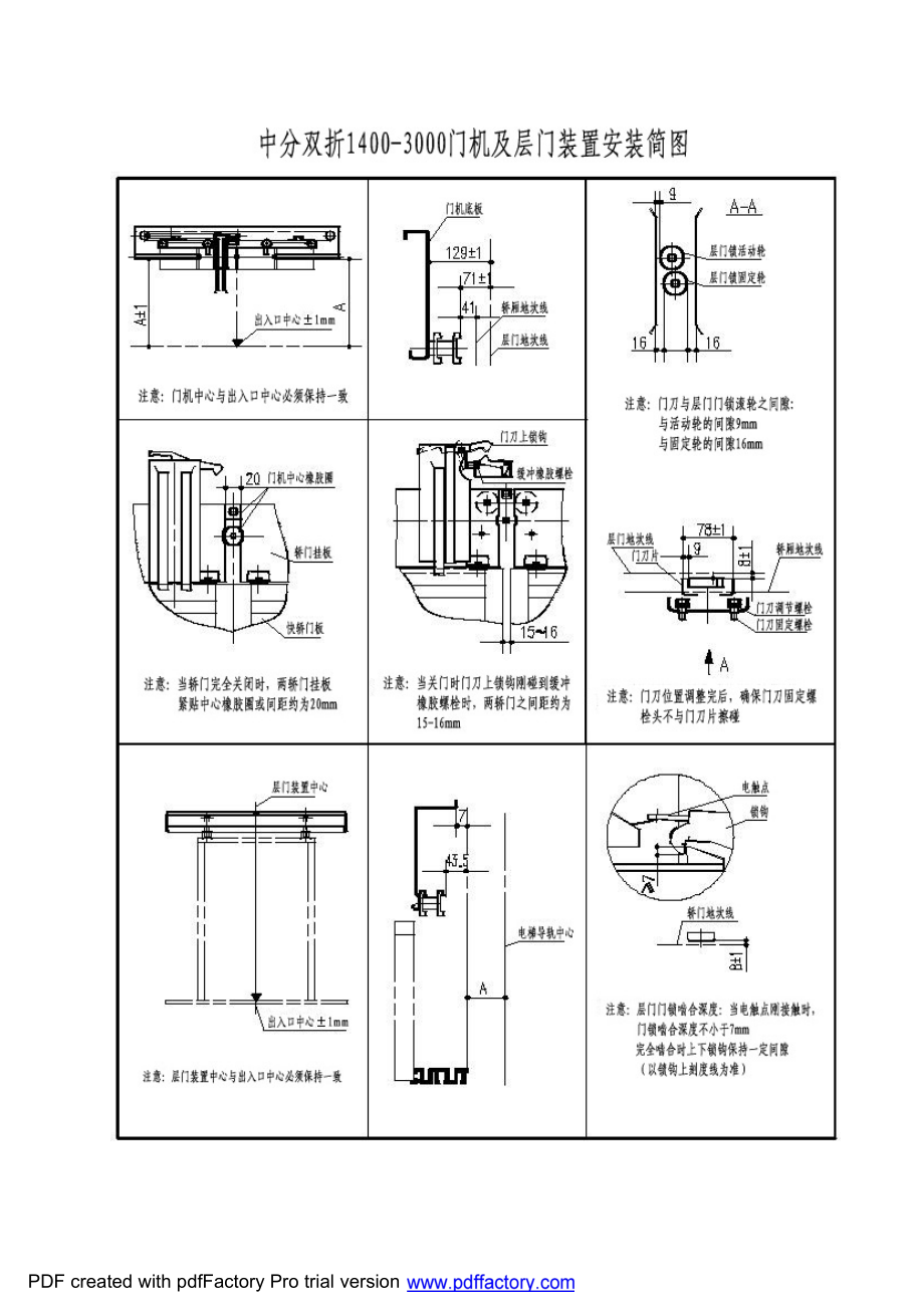 電梯調試各種門機維修005zhanpeng_第5頁