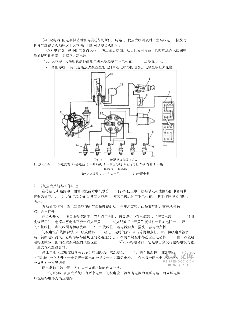 發(fā)動(dòng)機(jī)點(diǎn)火系統(tǒng)_第2頁