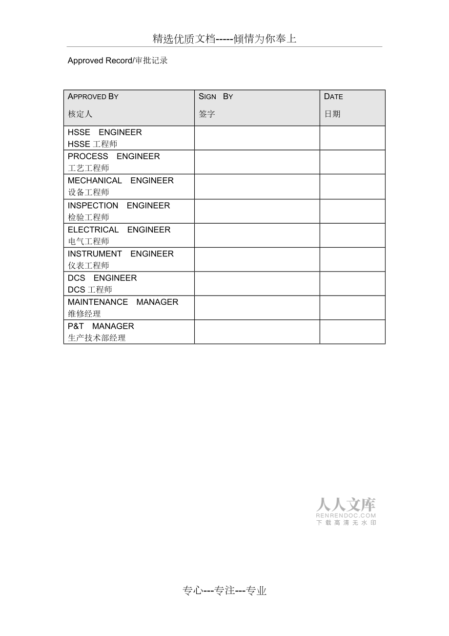 塔設備檢修施工方案_第2頁