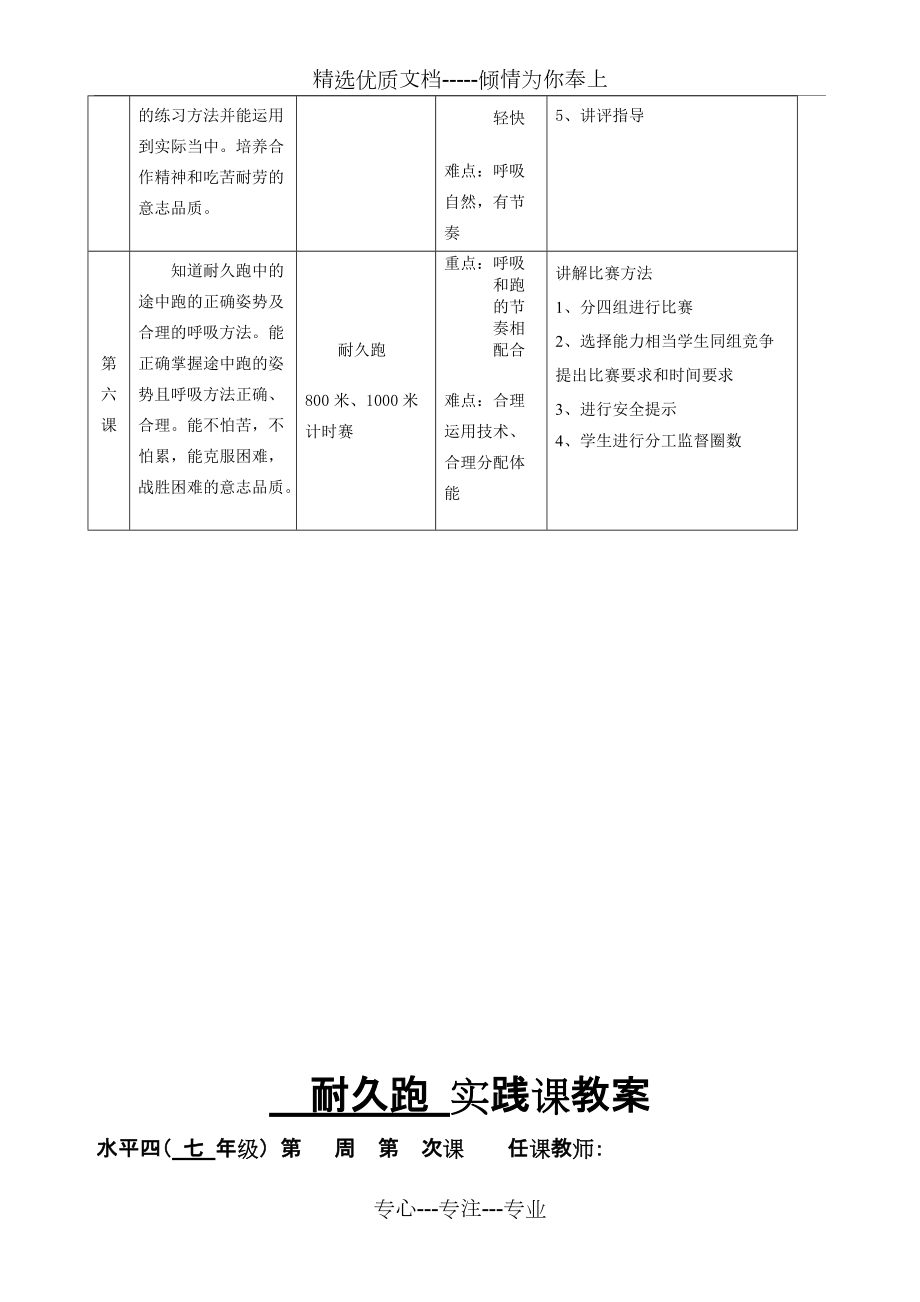 初一耐久跑单元教学计划及教案_第3页