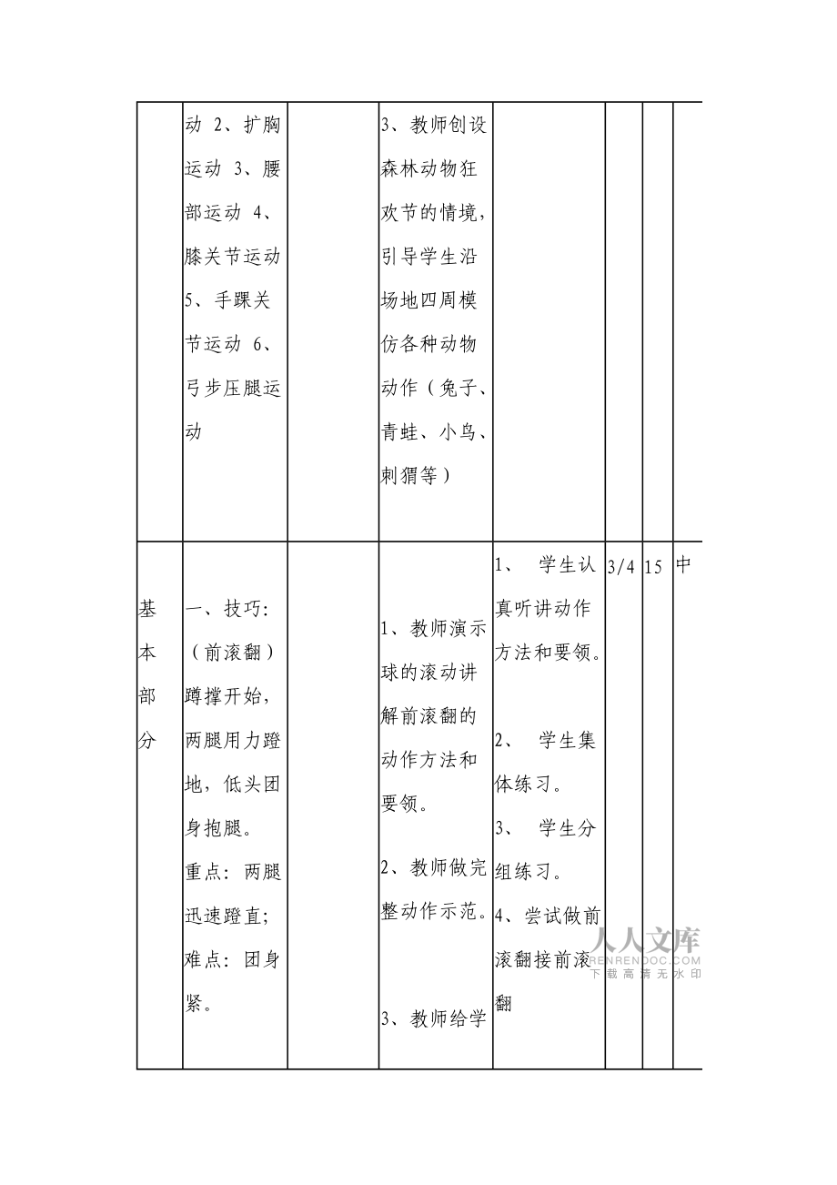 小学前滚翻教案_第2页