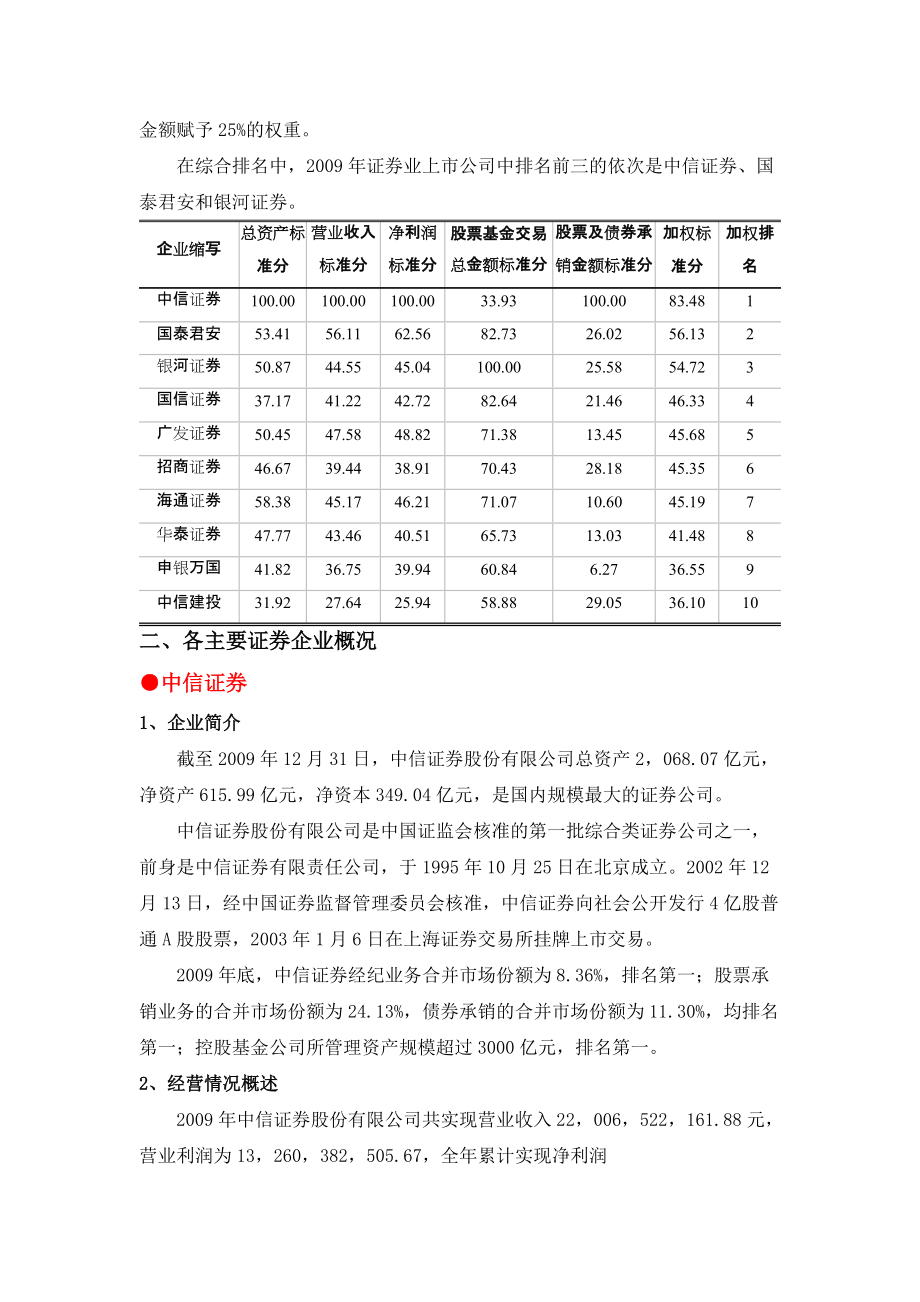 證券行業現狀與盈利簡析_第4頁
