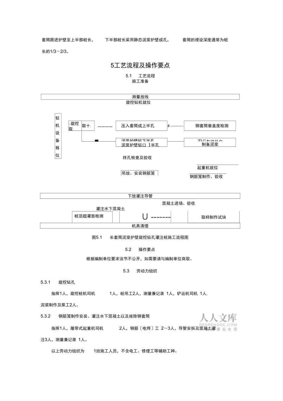 工法名称长套筒静态泥浆护壁旋挖式钻孔灌注桩施工工法_第2页