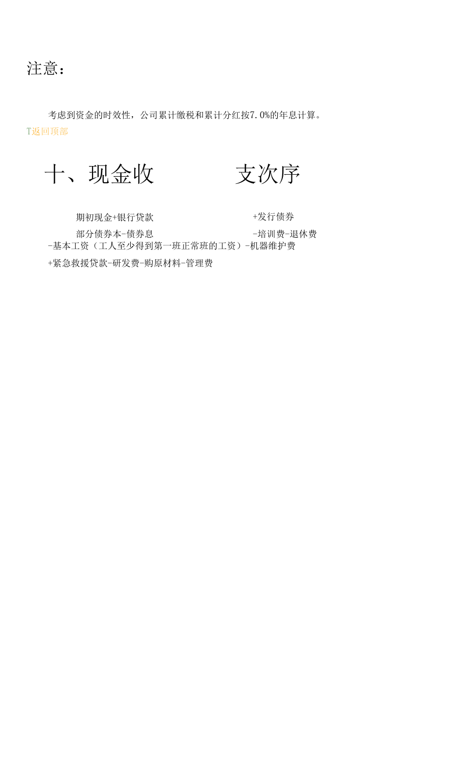 企業(yè)競爭模擬規(guī)則.docx_第3頁