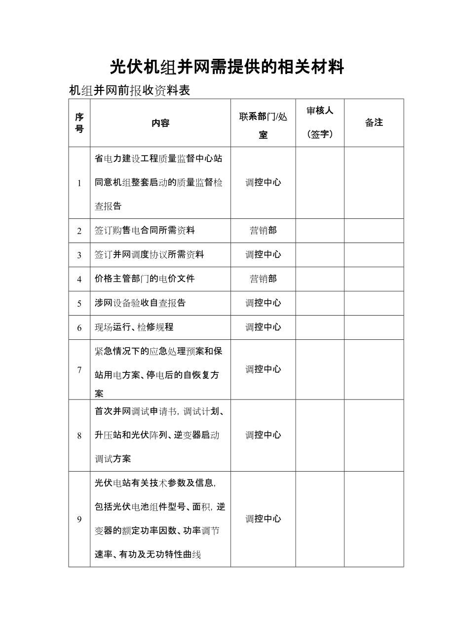 調(diào)度協(xié)議需提供的相關材料_第1頁