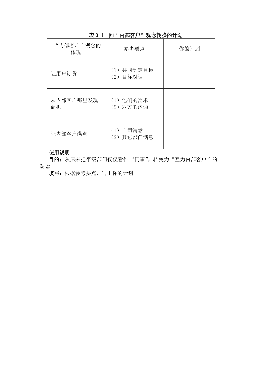 职业经理十项管理技能训练工具表单_第4页