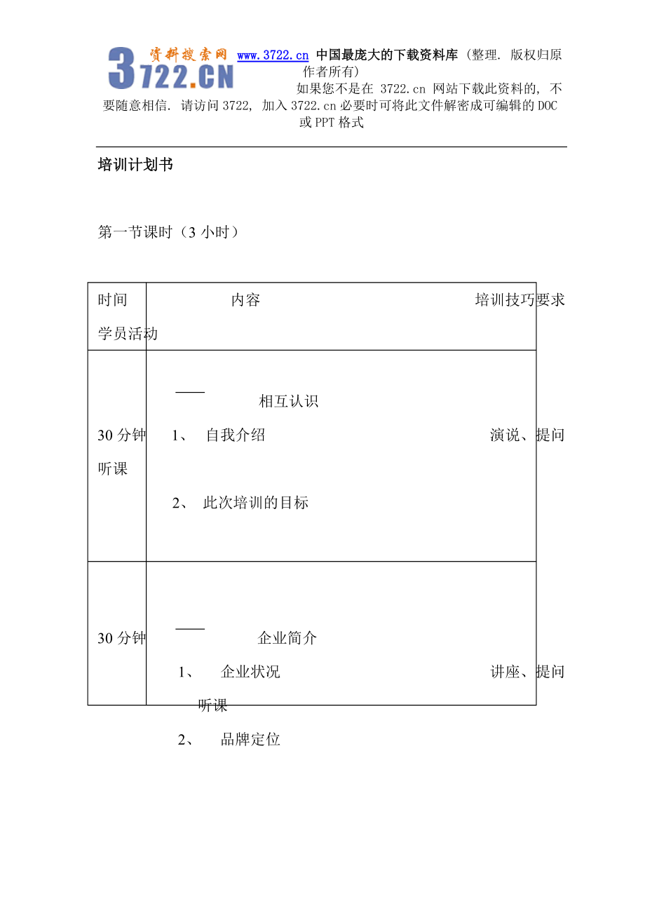 服装实体店督导培训手册-督导培训第一节课时(3小时)(DOC 18页)_第1页
