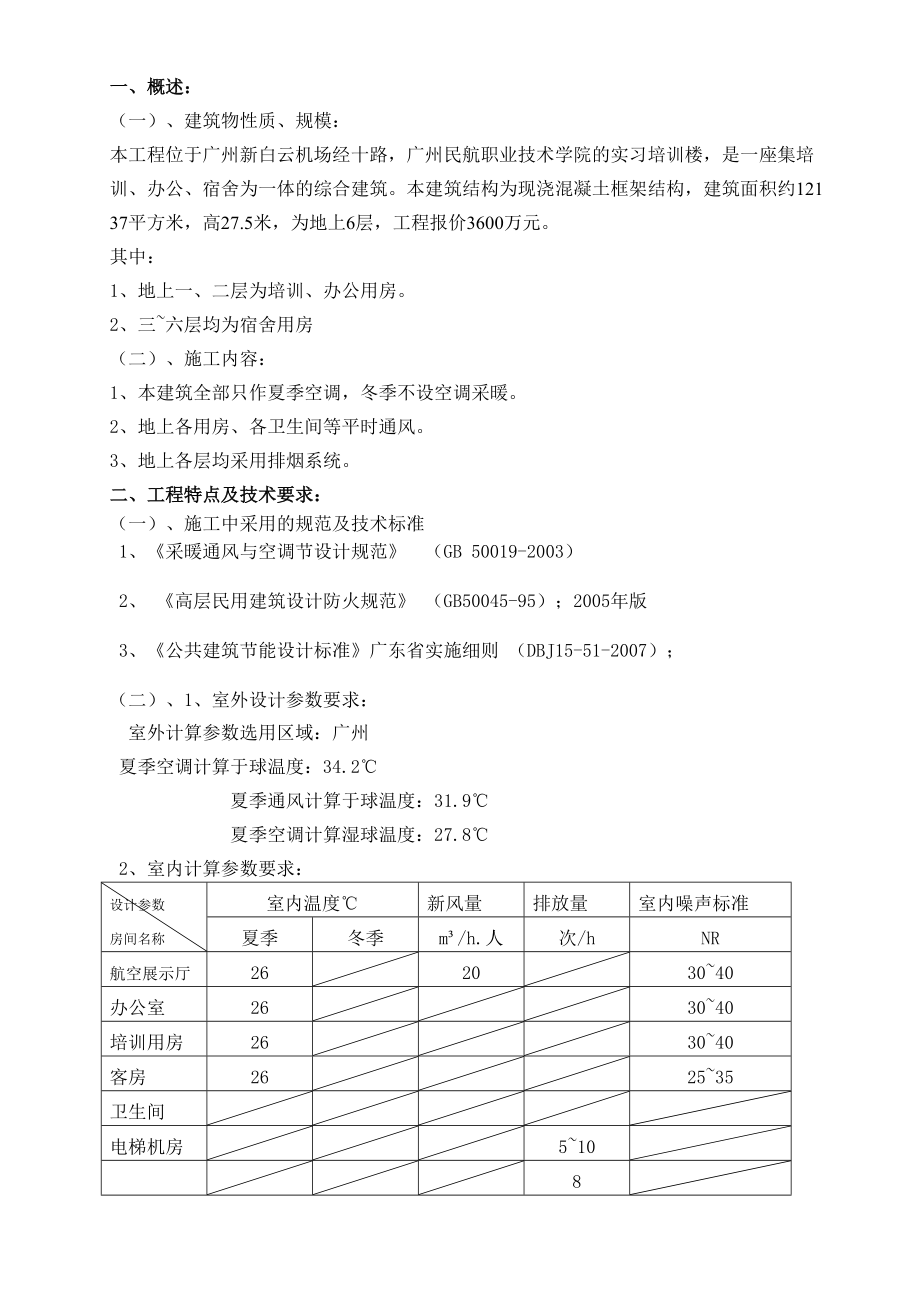 通风与空调安装工程施工方案_第1页