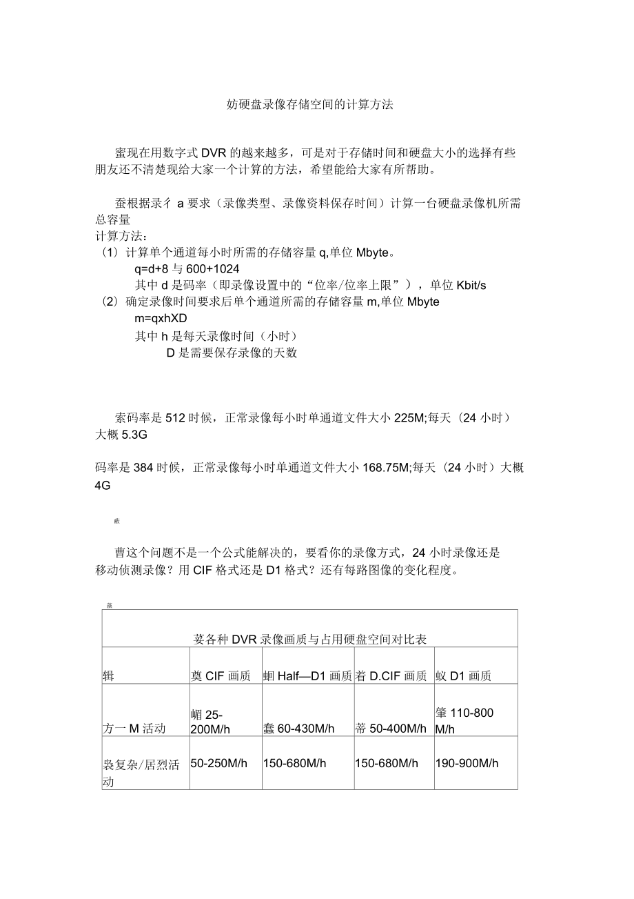 硬盘录像存储空间的计算方法_第1页