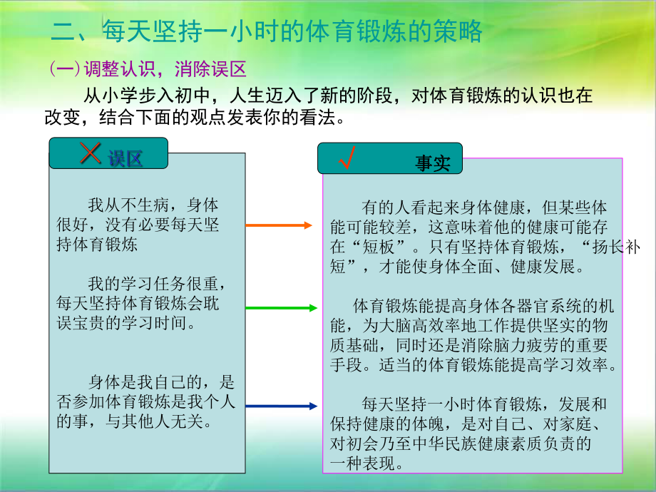 每天坚持一小时体育锻炼 (2)_第3页