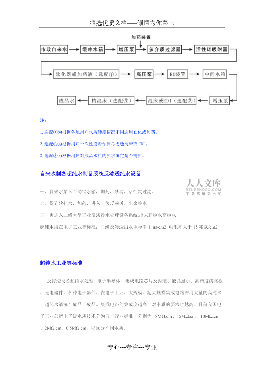 反滲透制取純凈水方案及工藝流程_第2頁