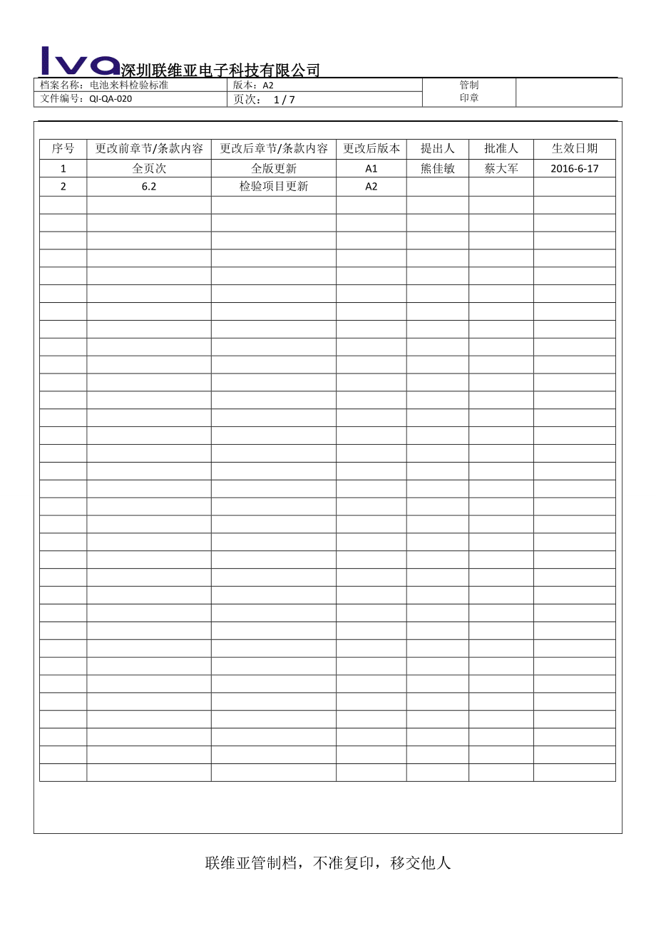 鋰電池來(lái)料檢驗(yàn)標(biāo)準(zhǔn)(新)_第1頁(yè)