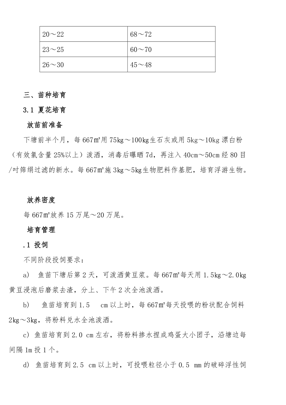 黃顙魚(yú)養(yǎng)殖技術(shù)_第5頁(yè)