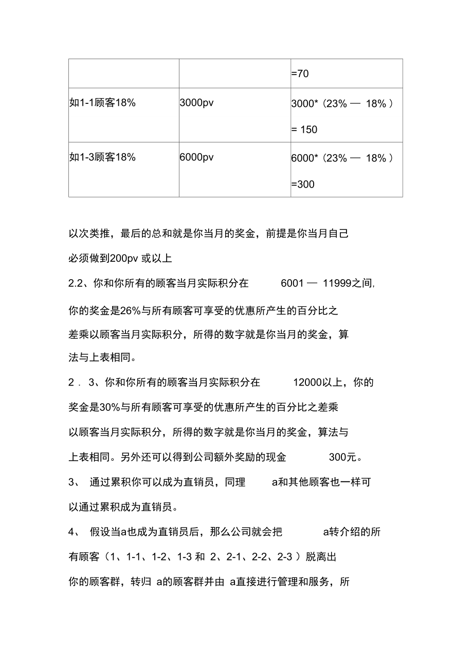 完美日用品有限公司奖金制度_第5页