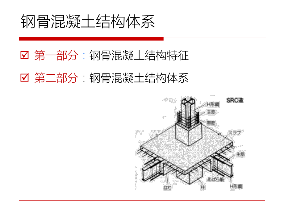 钢骨混凝土结构知识讲解_第3页