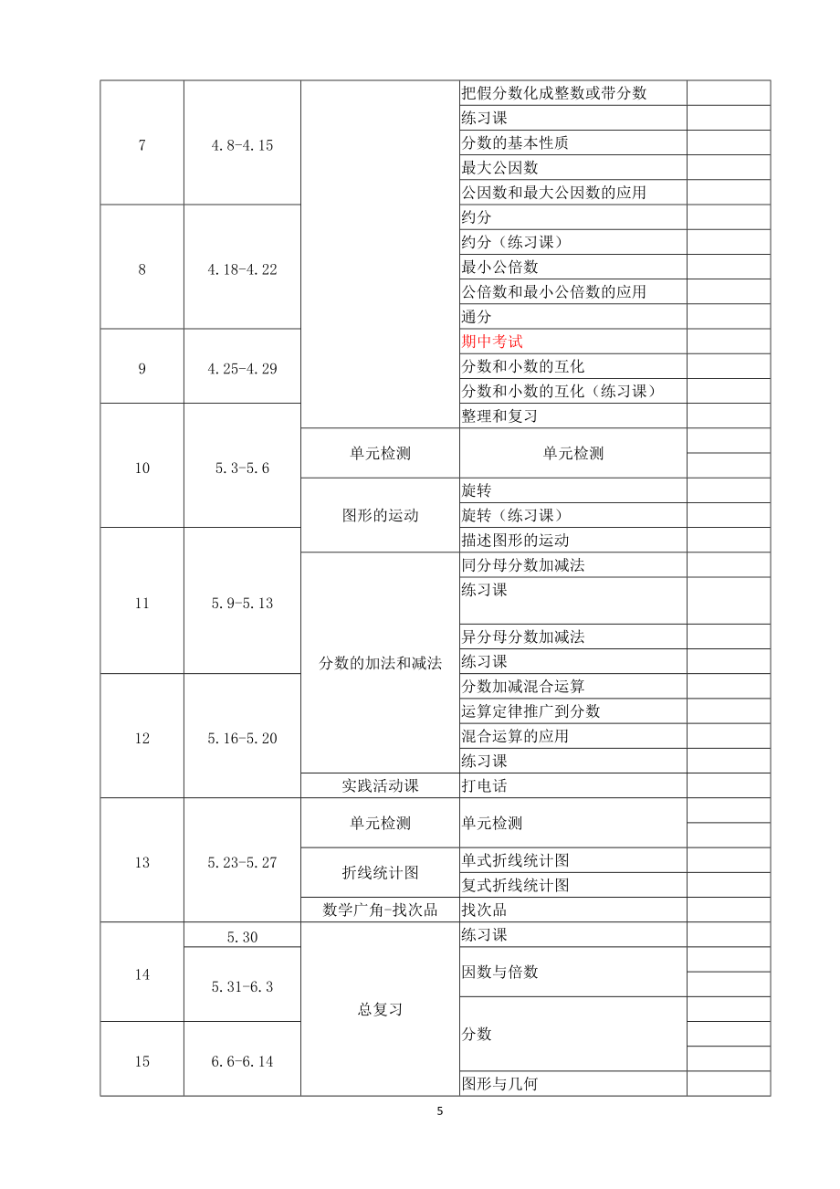 人教版2015-2016年度五年级下册数学教案_第5页