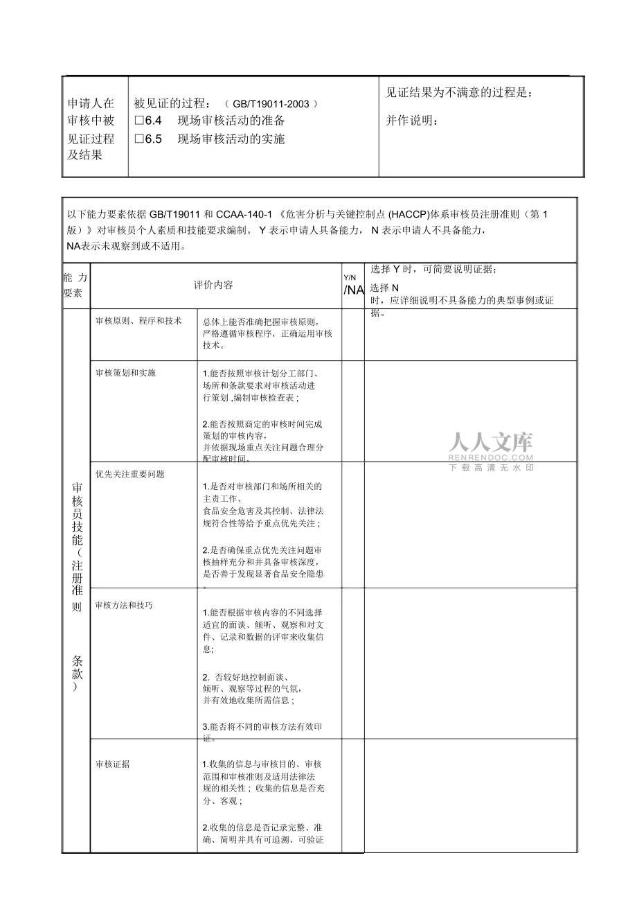 HACCP體系審核員申請人審核表現(xiàn)報(bào)告_第2頁