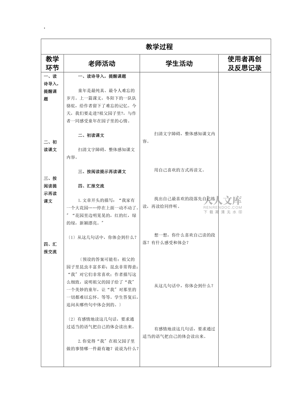五年級下語文教學(xué)設(shè)計-祖父的園子_版_第2頁