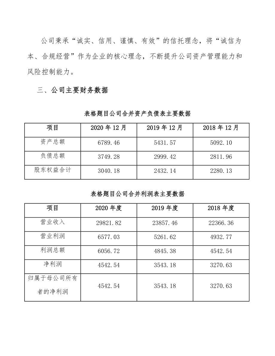 代餐奶項(xiàng)目建筑工程制度(參考)_第5頁(yè)