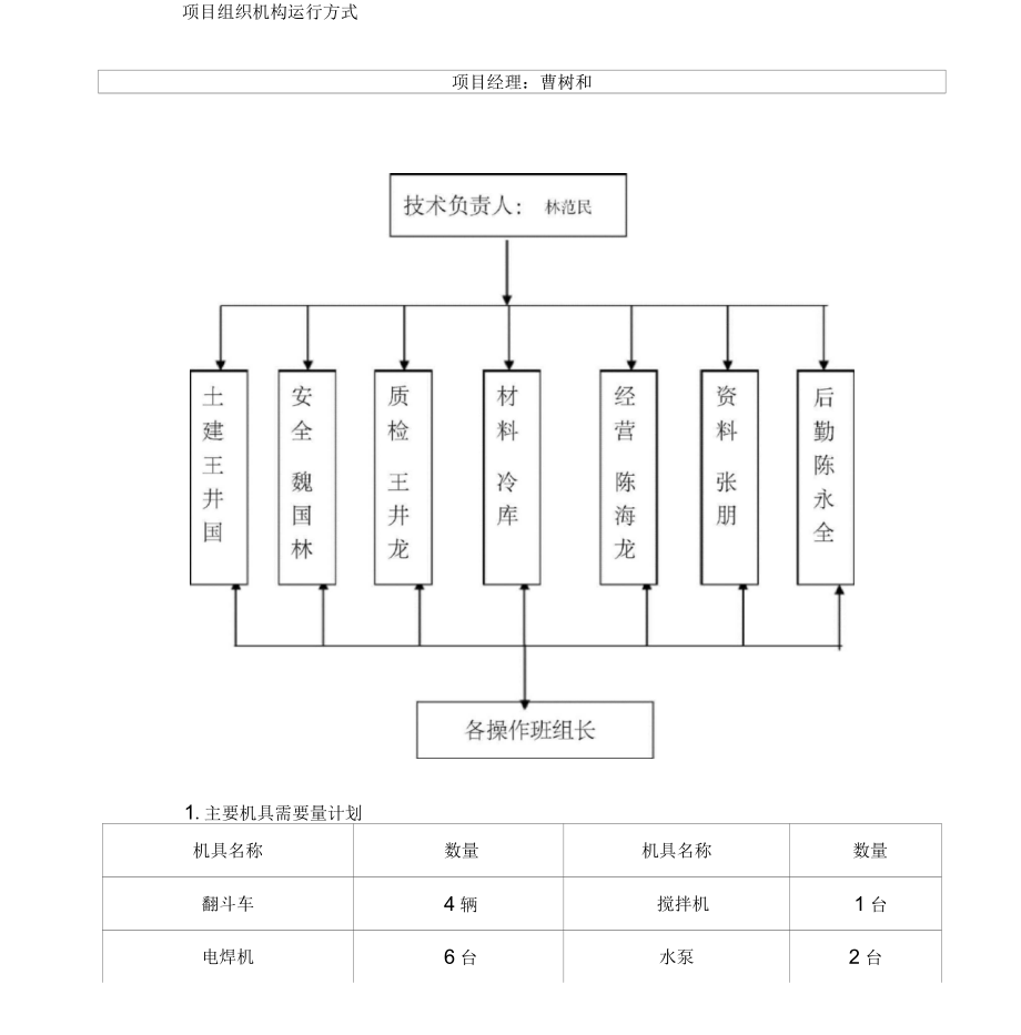管架及基礎施工方案_第5頁