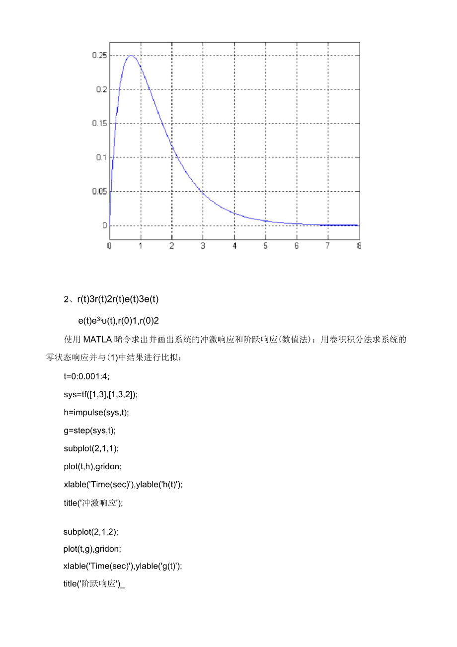 信号与系统matlab实验3连续时间LTI分析_第5页