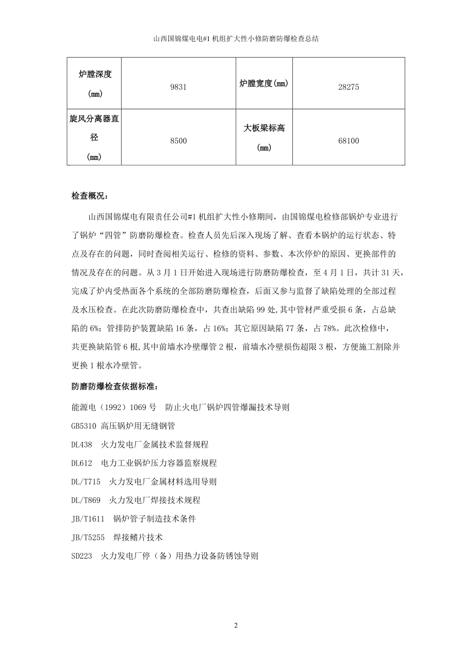 國(guó)錦煤電1號(hào)爐防磨防爆檢查總結(jié)_第4頁(yè)