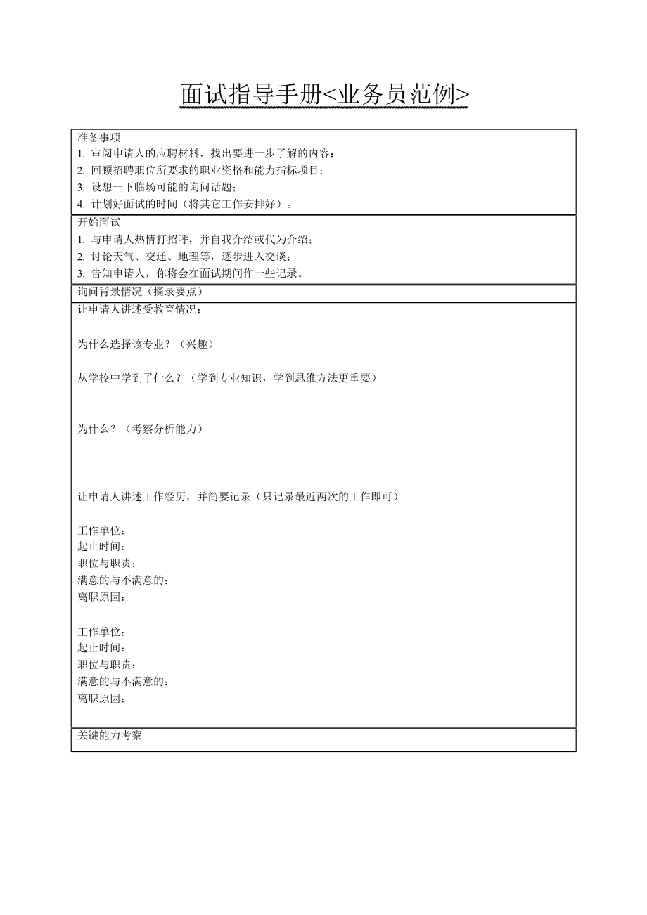 面試指導手冊綱要_第3頁