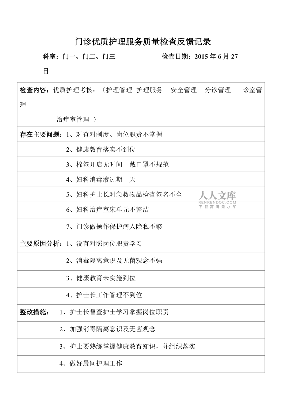门诊护士满意度调查表_第2页