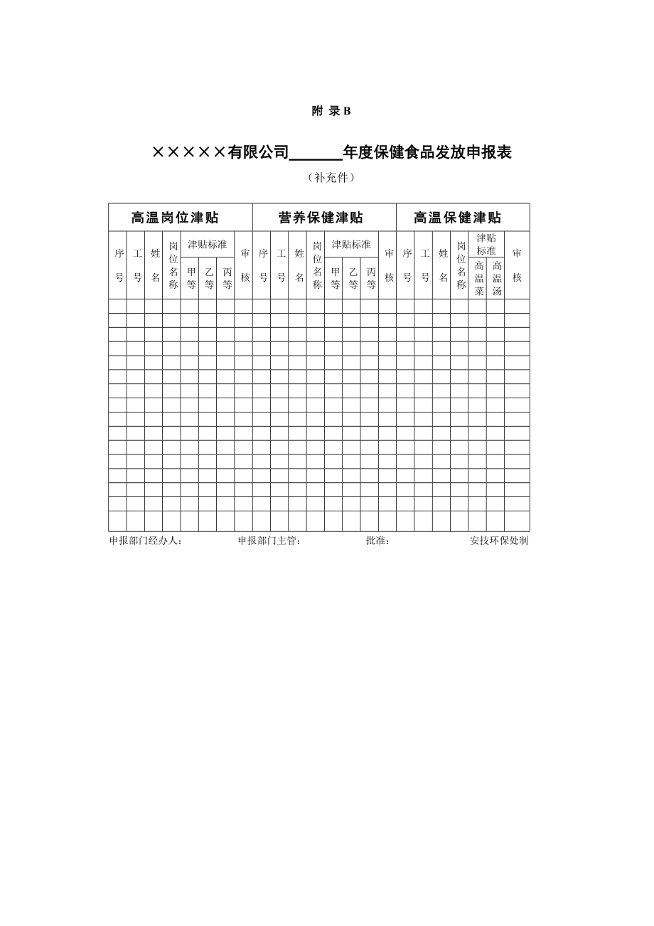 保健食品津贴发放管理规定_第5页