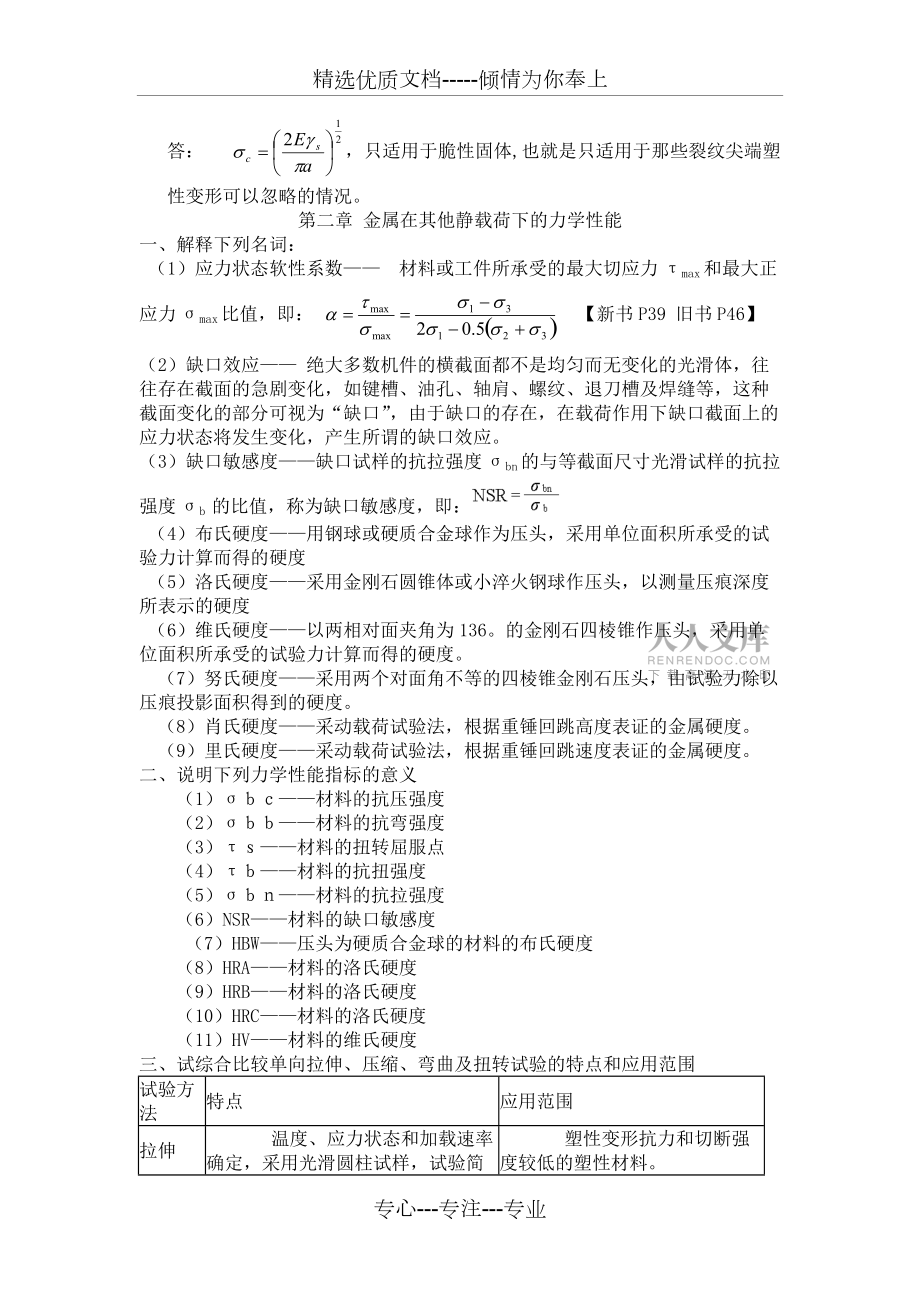 材料力学性能课后习题答案_第2页