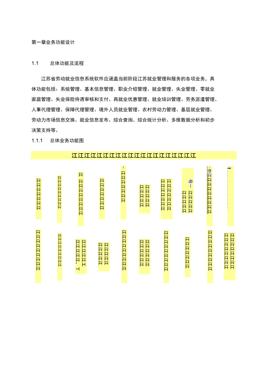 技術(shù)方案之業(yè)務(wù)功能設(shè)計(jì)描述參考1_第1頁(yè)