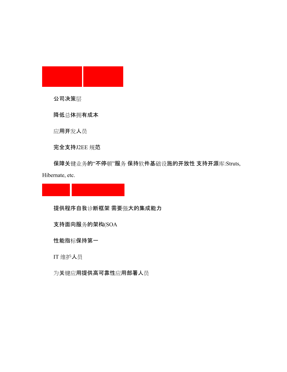 企业全面绩效管理解决方案从运营卓越迈向管理卓精_第5页