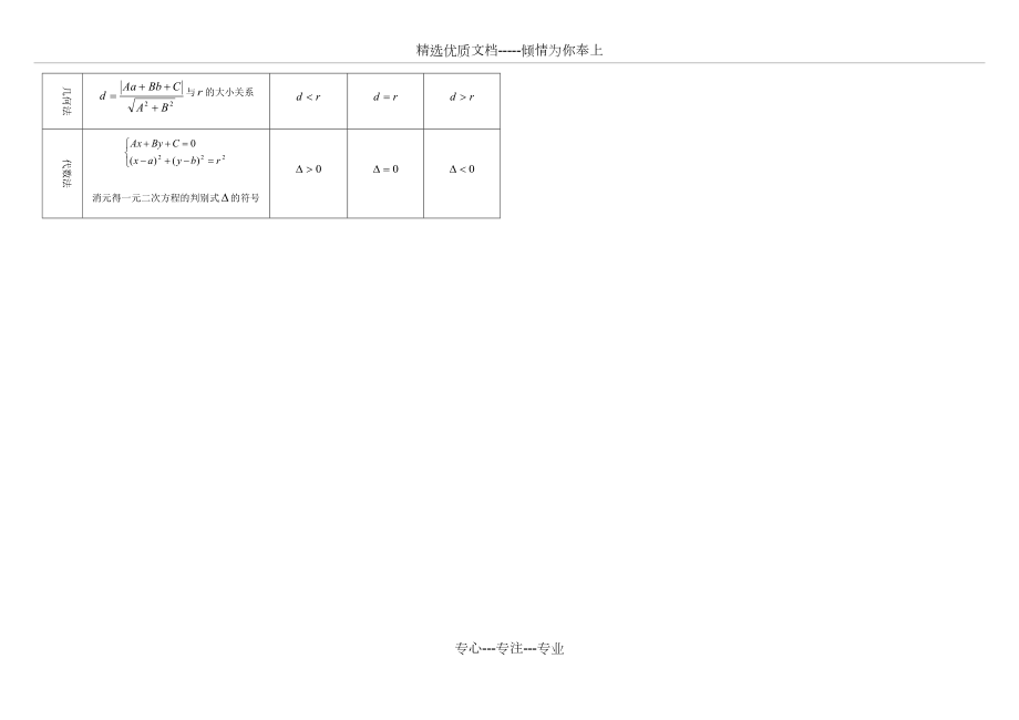 必修二第三第四章知識點總結_第5頁