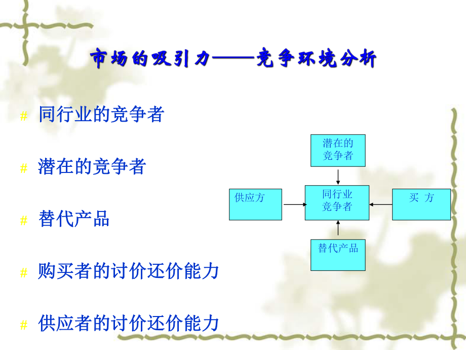 目标市场的选择与定位_第5页