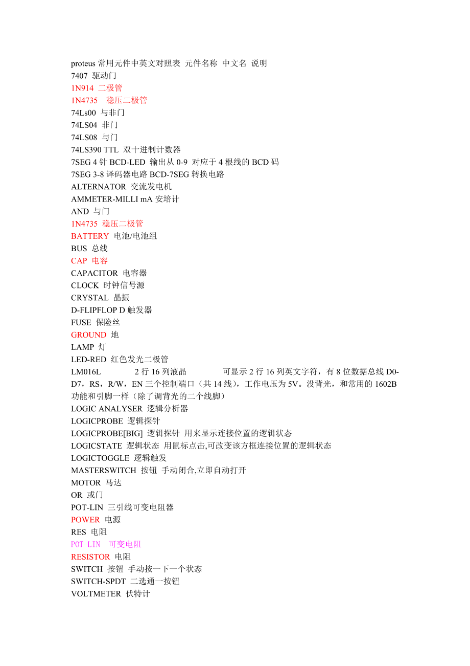 proteus常用元件中英文对照表说明_第1页