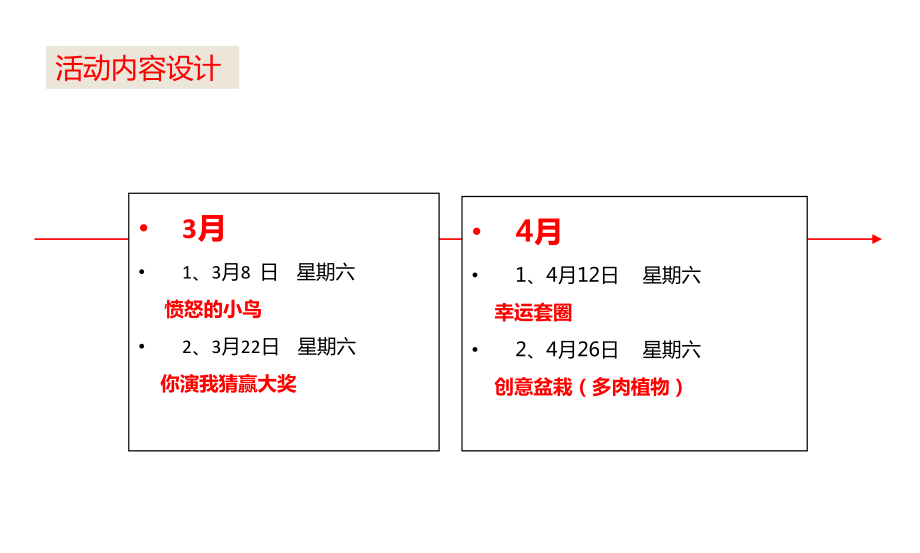 年度暖場活動方案(匯總)_第5頁