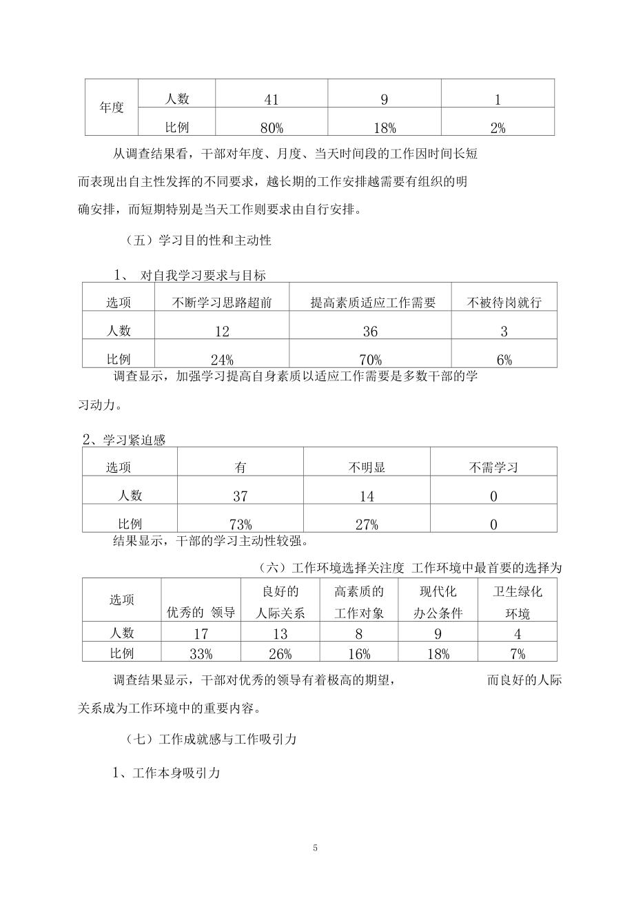 税务干部情感需求的现状及剖析_第5页