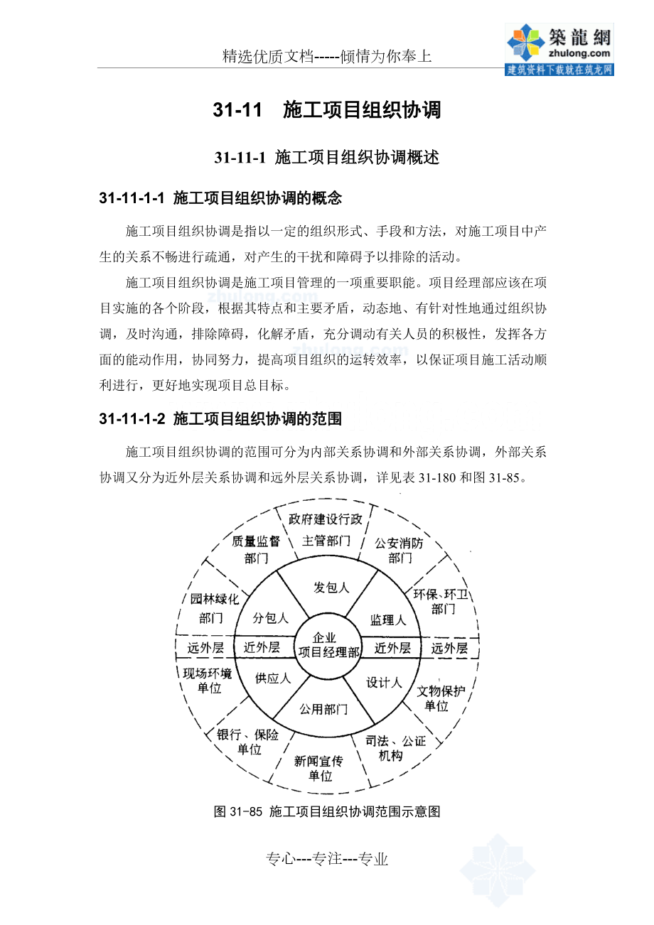 施工項目組織協調_第1頁