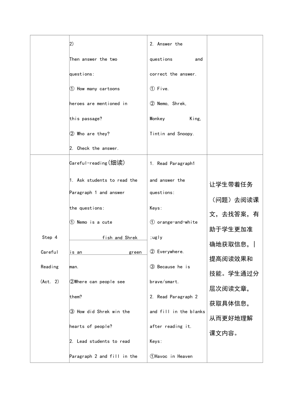 Module5Unit2Tintinhasbeenpopularforovereightyyears教案(含教学反思)_第4页