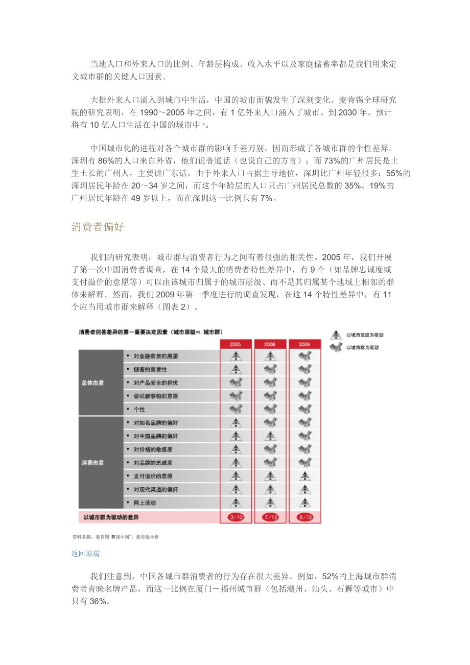 麦肯锡中国城市群划分_第4页
