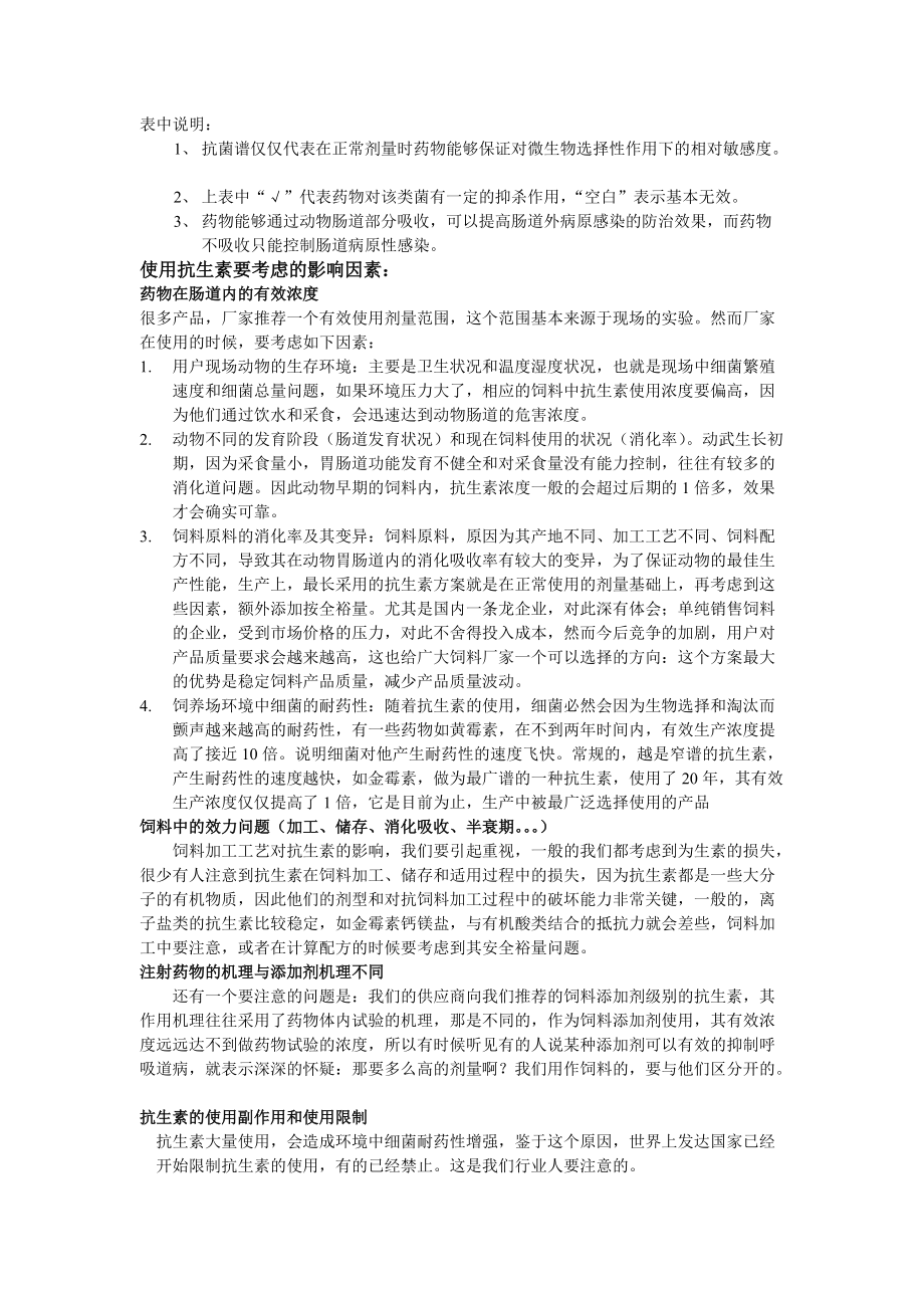 不同抗生素飼料添加劑使用方案_第3頁