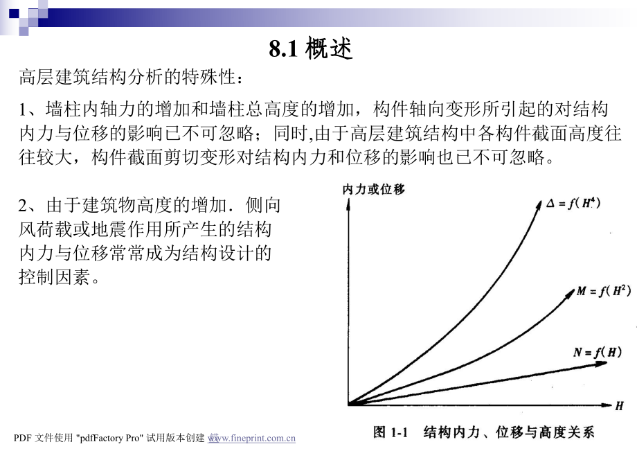 高层建筑结构_第2页
