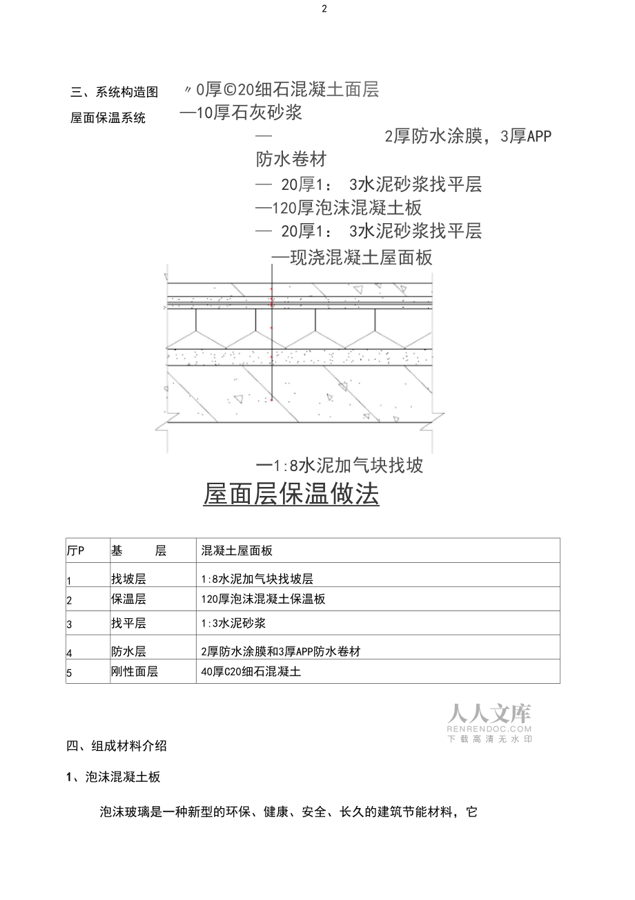 泡沫混凝土板屋面保溫施工方案_第2頁