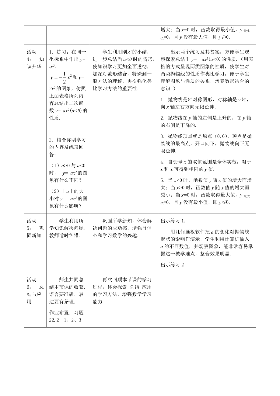 二次函數(shù)yax^2的圖象和性質教學設計_第4頁