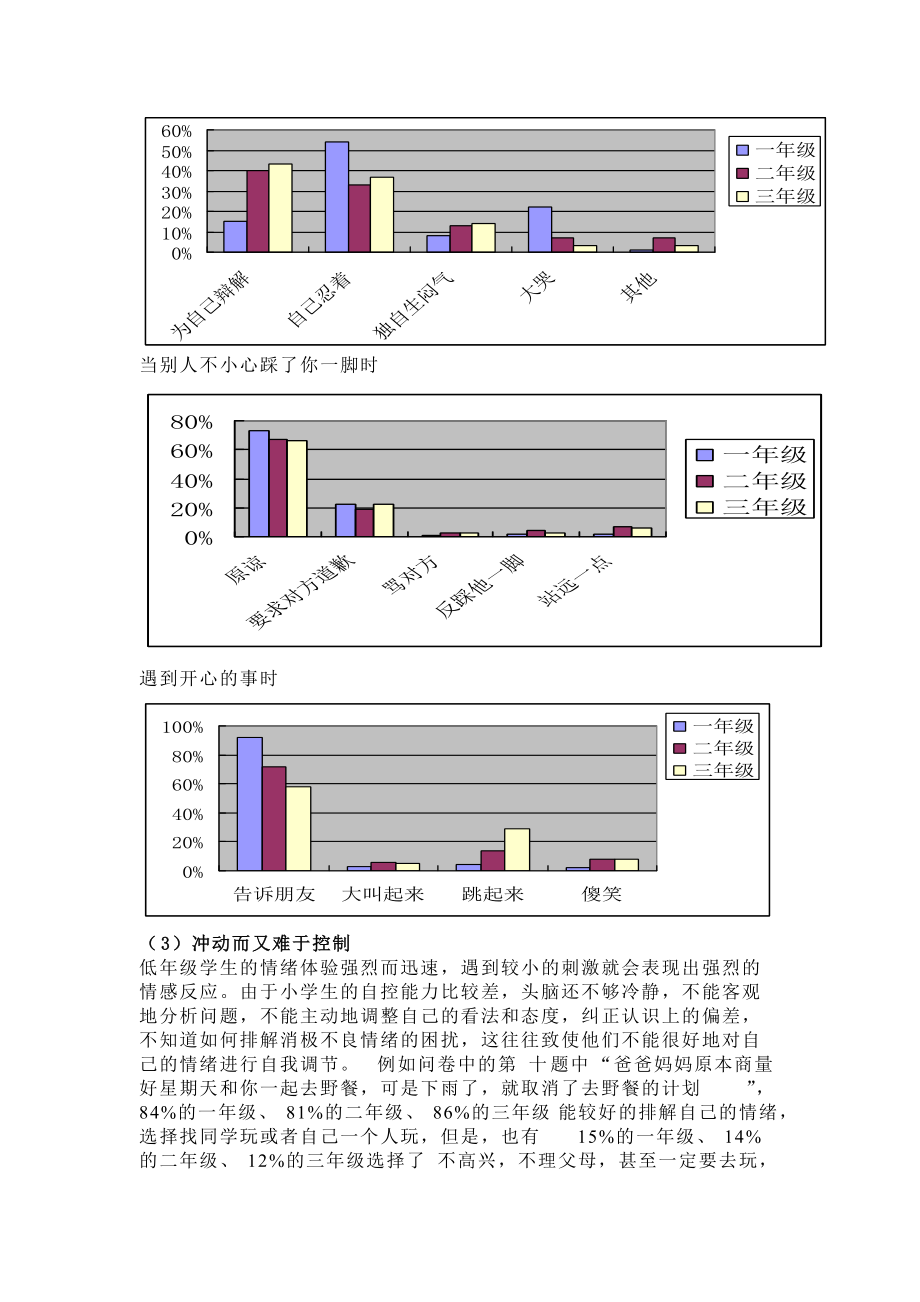 低年段小学生情感表达能力培养的调查_第5页