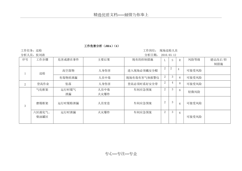 工作危害分析_第4页
